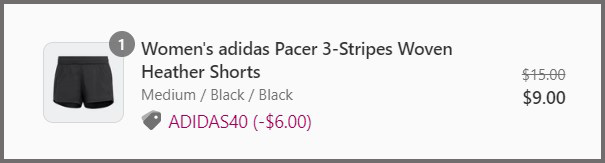 Adidas Women’s Shorts Summary