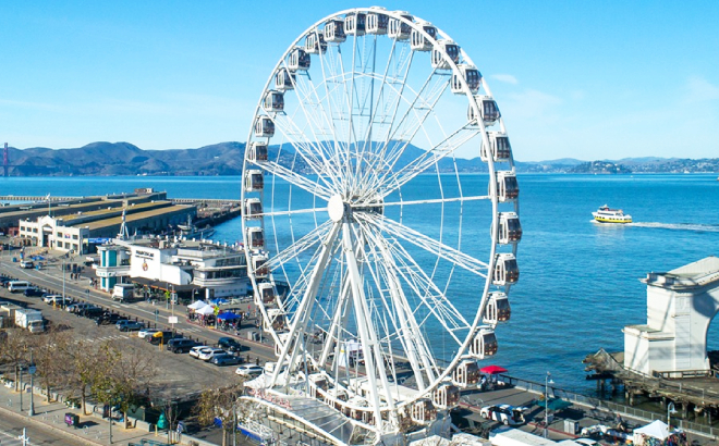 SkyStar Wheel