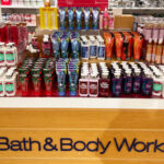 Bath Body Works Body Care Overview